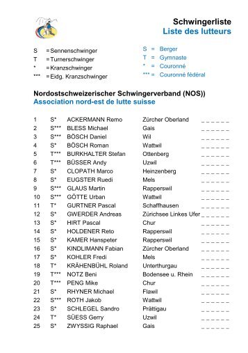 Schwingerliste Liste des lutteurs - in Schwarzsee