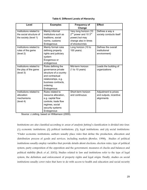 Triangulation Framework for Local Service Delivery - Philippine ...