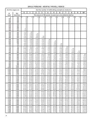 pgs 36-41 - Wisconsin Department of Revenue