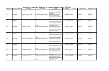 relacion contrataciÃ³n municipio de simijaca - mes noviembre - aÃ±o ...