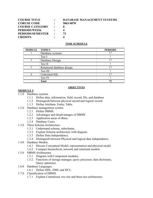 Database Management System Samplecodings Database Management System