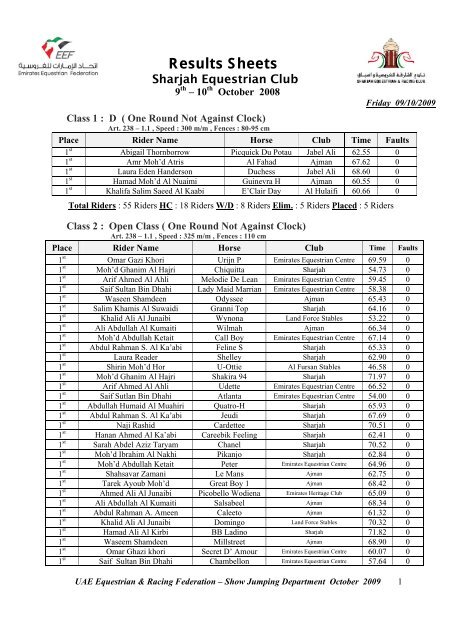 Results Sheets Uae Equestrian And Racing Federation