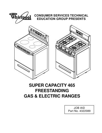 Super Capacity 465 - Whirlpool