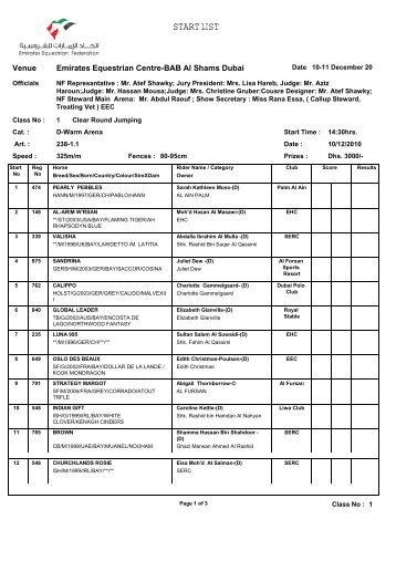 START LIST