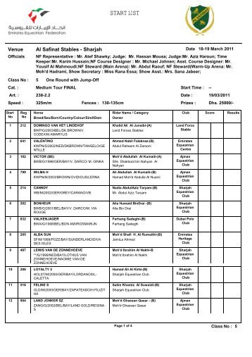 START LIST