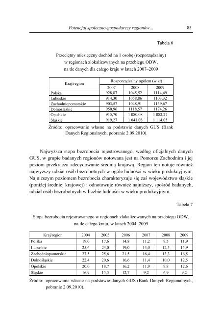 Zeszyt naukowy - caÅoÅÄ - WydziaÅ ZarzÄdzania i Ekonomiki UsÅug