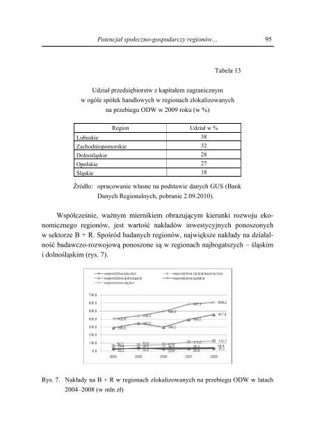 Zeszyt naukowy - caÅoÅÄ - WydziaÅ ZarzÄdzania i Ekonomiki UsÅug