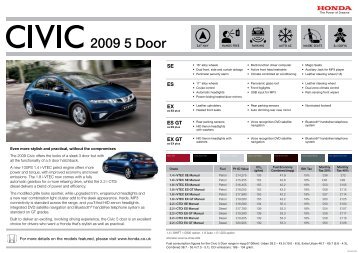 Download PDF Civic 5 Door - Honda