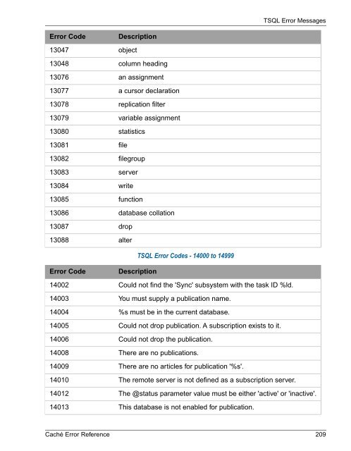 Caché Error Reference - InterSystems Documentation