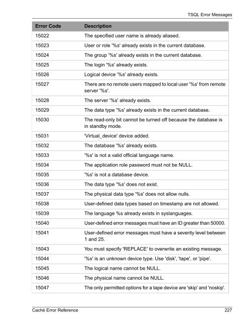 Caché Error Reference - InterSystems Documentation