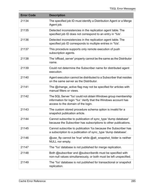 Caché Error Reference - InterSystems Documentation