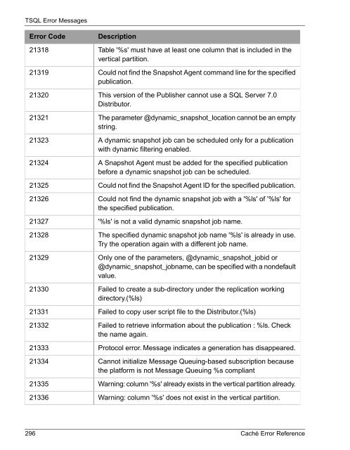 Caché Error Reference - InterSystems Documentation