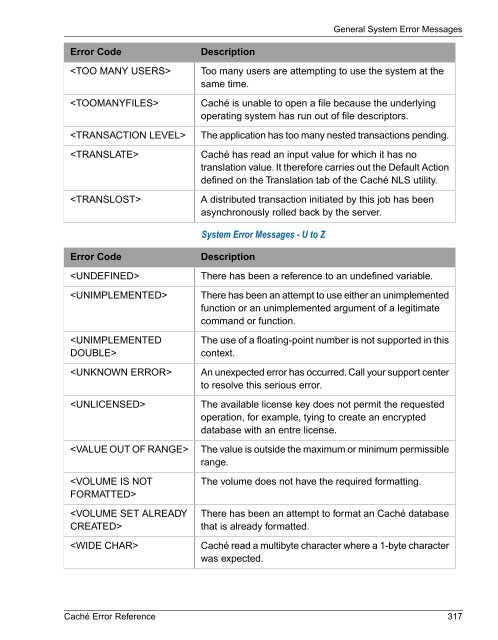 Caché Error Reference - InterSystems Documentation