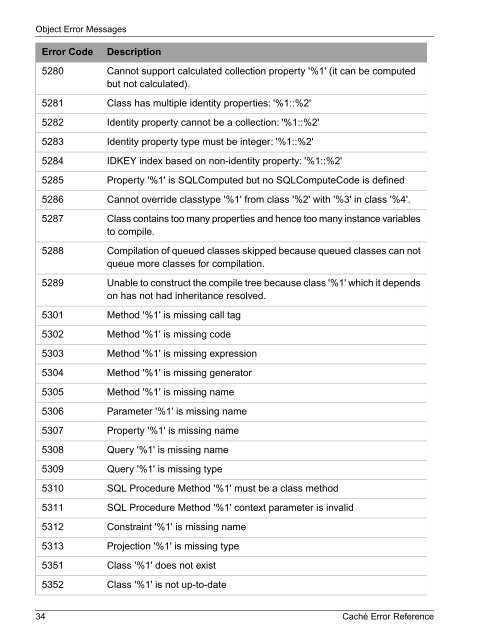 Caché Error Reference - InterSystems Documentation