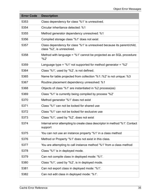 Caché Error Reference - InterSystems Documentation