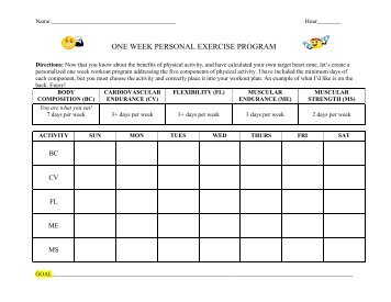 ONE WEEK PERSONAL EXERCISE PROGRAM