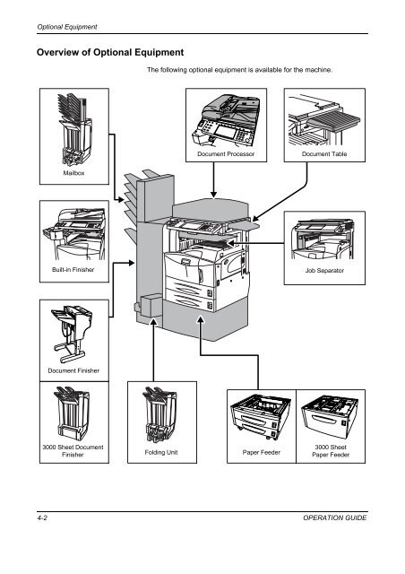 CD1230/CD1240/CD1250 (basic) - Gabbey Business Machines