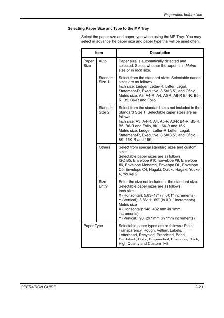 CD1230/CD1240/CD1250 (basic) - Gabbey Business Machines