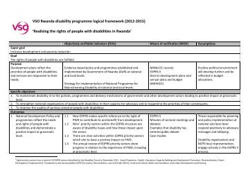 Rwanda â Disability programme log frame - VSO