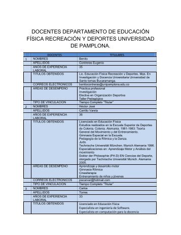 Personal Docente - Universidad de Pamplona