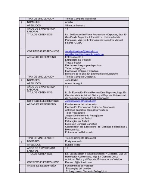 Personal Docente - Universidad de Pamplona