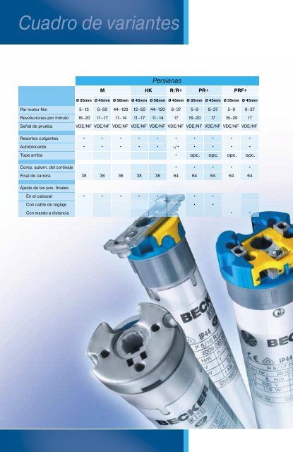 Operadores tubulares y automatismos para persianas - Becker ...