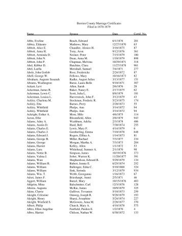 Marriages - 1870-1879