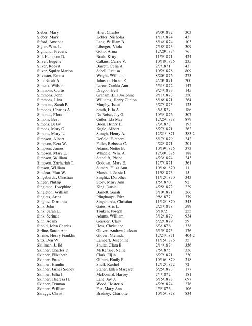 Marriages - 1870-1879