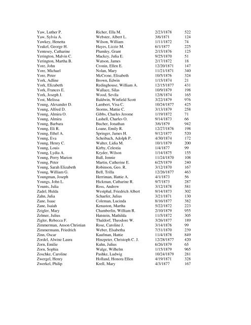 Marriages - 1870-1879