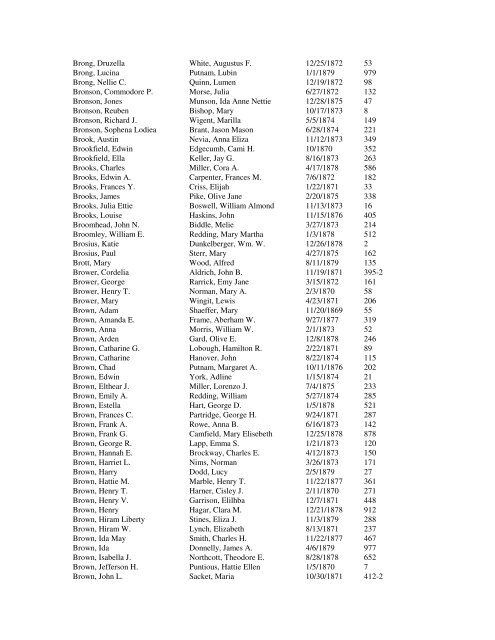 Marriages - 1870-1879