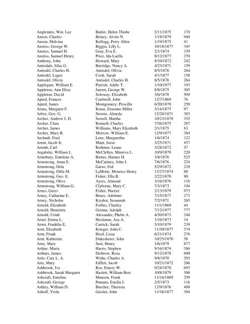 Marriages - 1870-1879