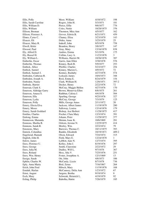 Marriages - 1870-1879