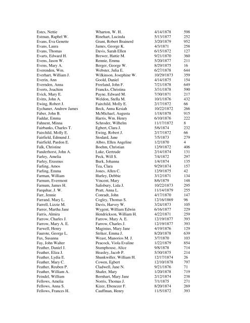 Marriages - 1870-1879