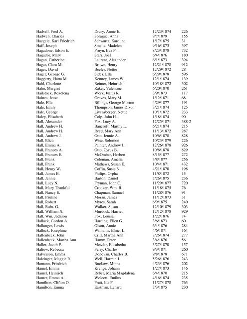 Marriages - 1870-1879