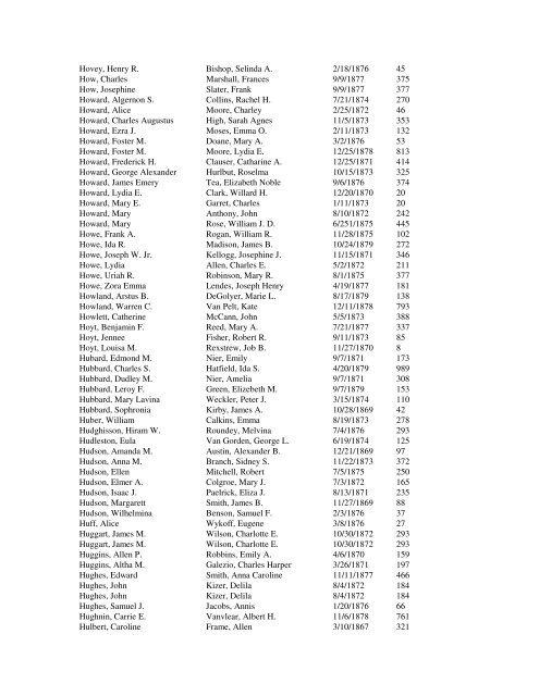 Marriages - 1870-1879