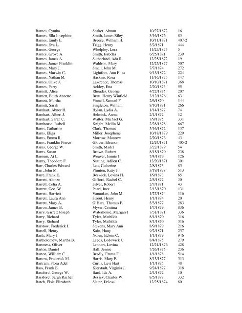 Marriages - 1870-1879