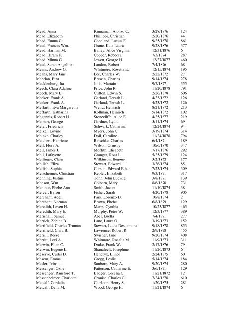 Marriages - 1870-1879