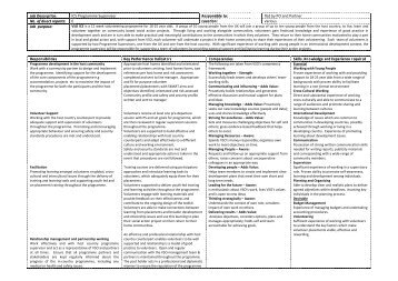 ICS Programme Supervisor JD pdf - VSO