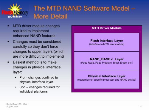 NAND Flash Reliability and Performance - Micron