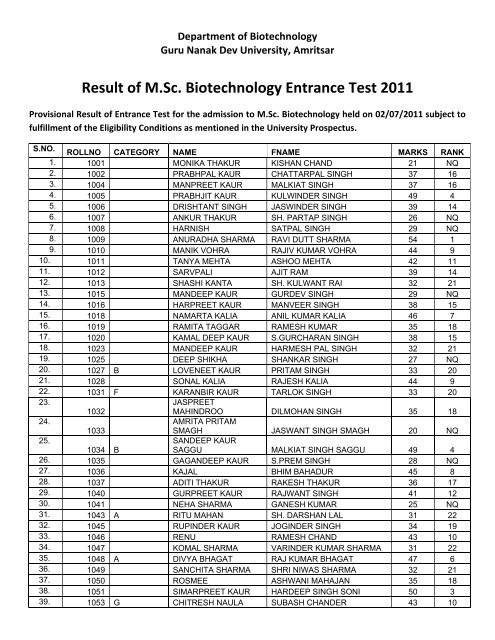 Result of M.Sc. Biotechnology Entrance Test 2011 - Guru Nanak ...