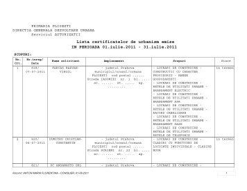 Lista certificatelor de urbanism emise IN PERIOADA 01 ... - Ploiesti.ro