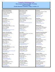 Tentative Participant List - TYC Physics Workshop Project