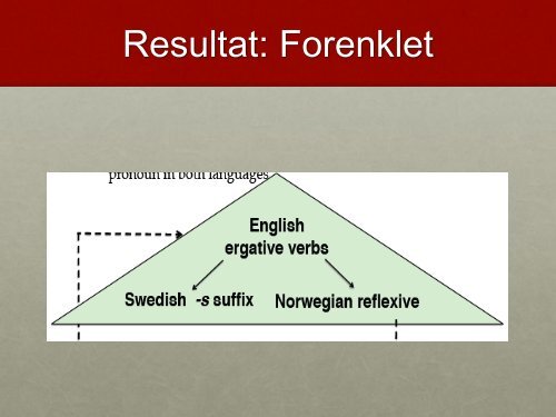 Translations of 'ergative' verbs