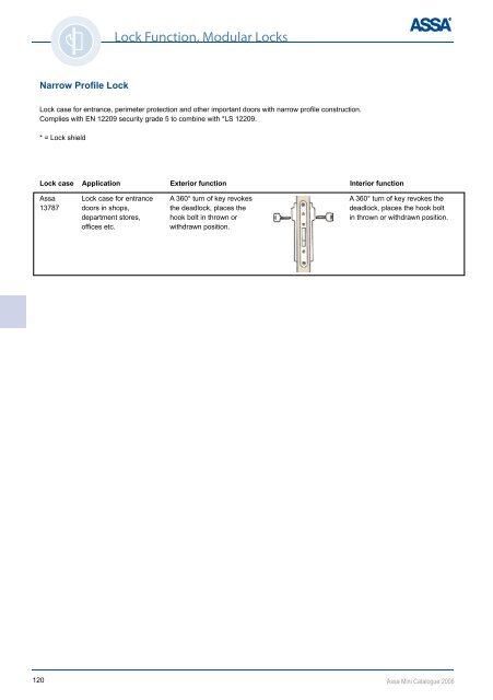 LOCK CA - ASSA ABLOY