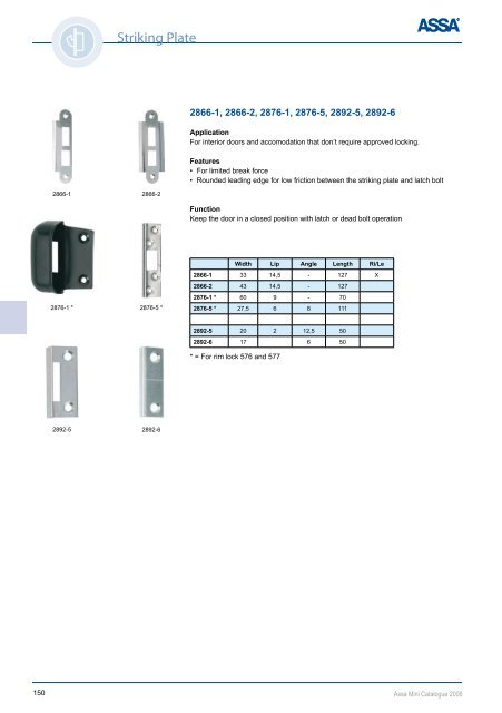 LOCK CA - ASSA ABLOY