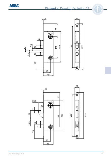 LOCK CA - ASSA ABLOY