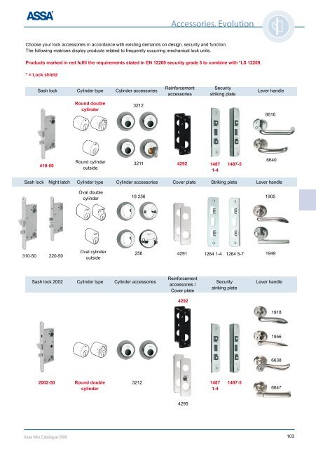 LOCK CA - ASSA ABLOY