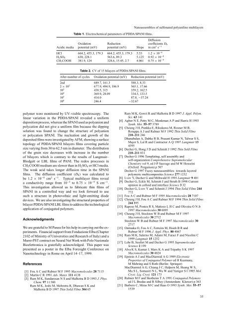 Nanoassemblies of sulfonated polyaniline multilayers - ARPAL