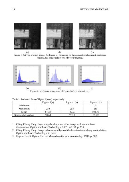 Proceedings of Topical Meeting on Optoinformatics (pdf-format, 1.21 ...