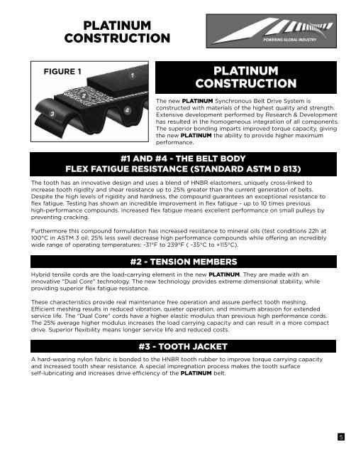 Platinum Belt Design Manual - Jason Industrial